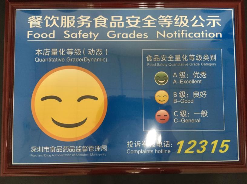 餐饮服务食品安全等级公示